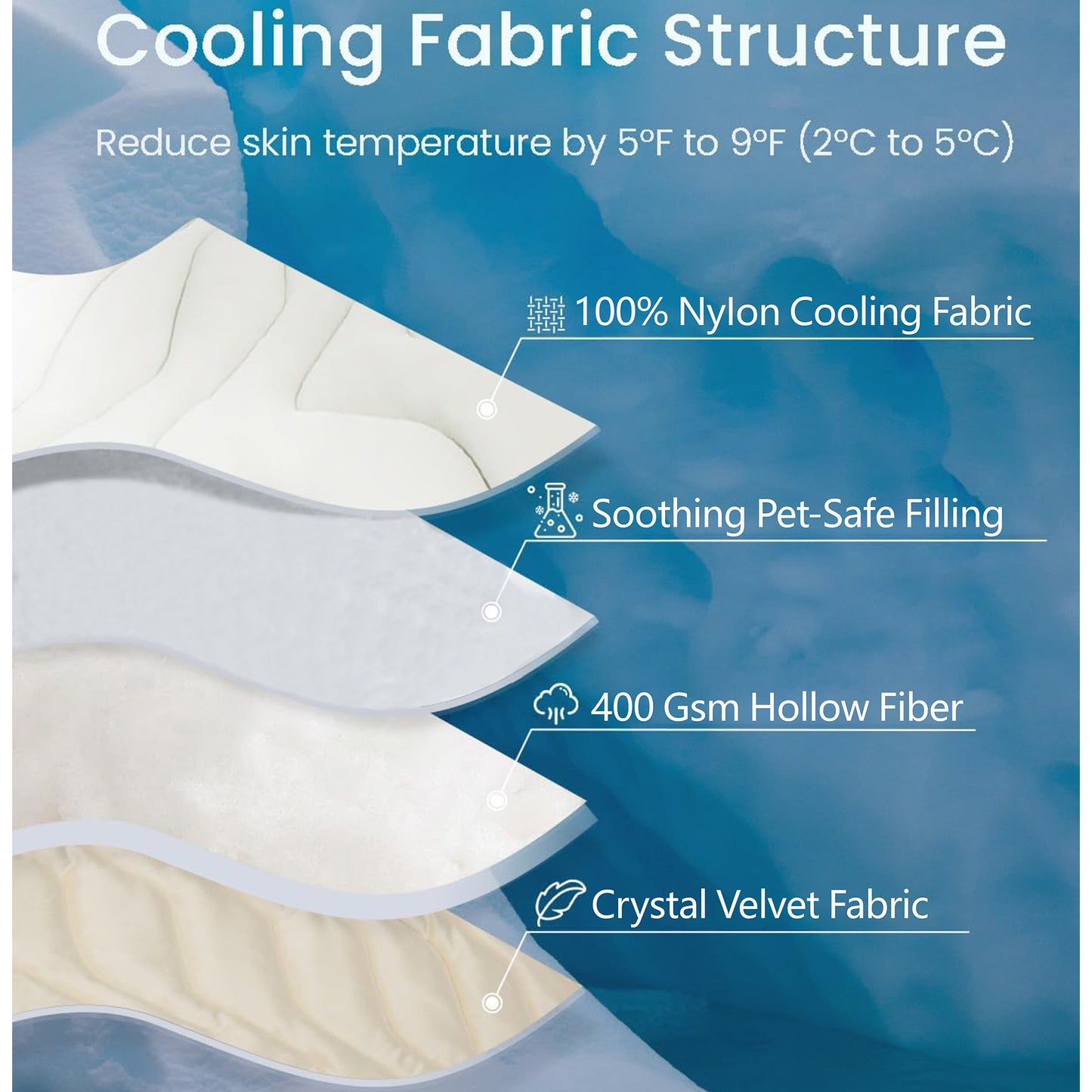 Arctic Paws Dog Cooling Mat