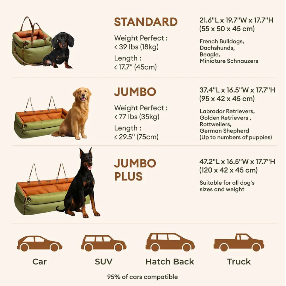 Dog Travel Carrier Seat