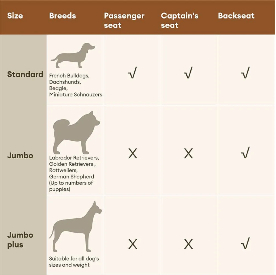 Dog Travel Carrier Seat